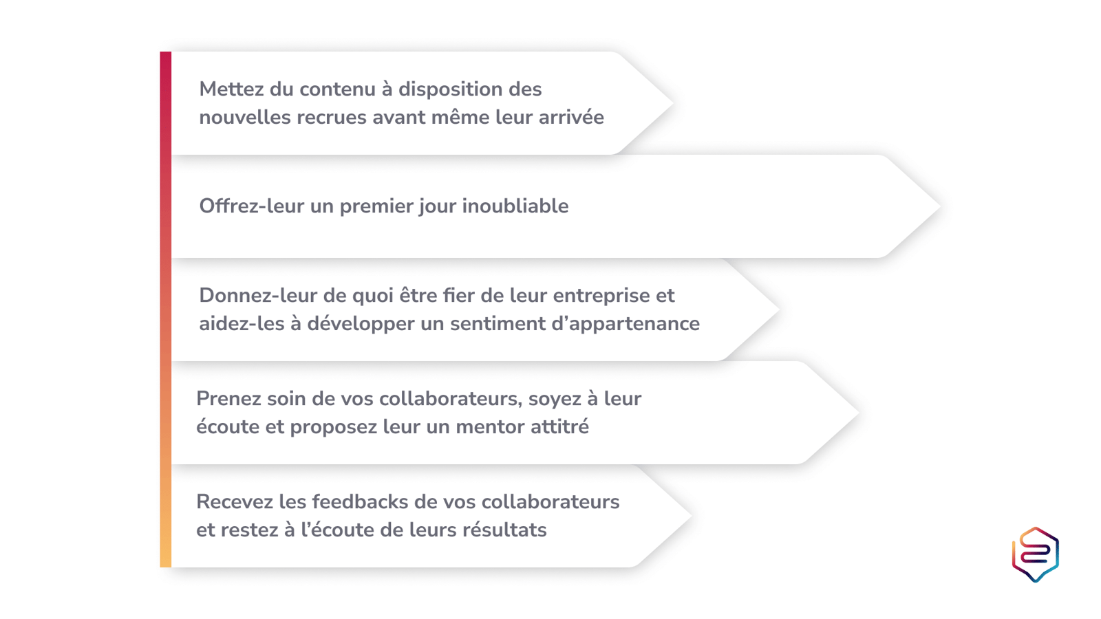 Infographie Blended learning 3