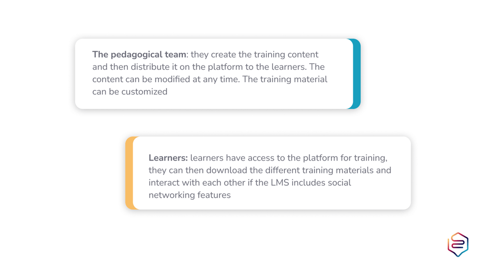 Infographie LMS 1 ENG