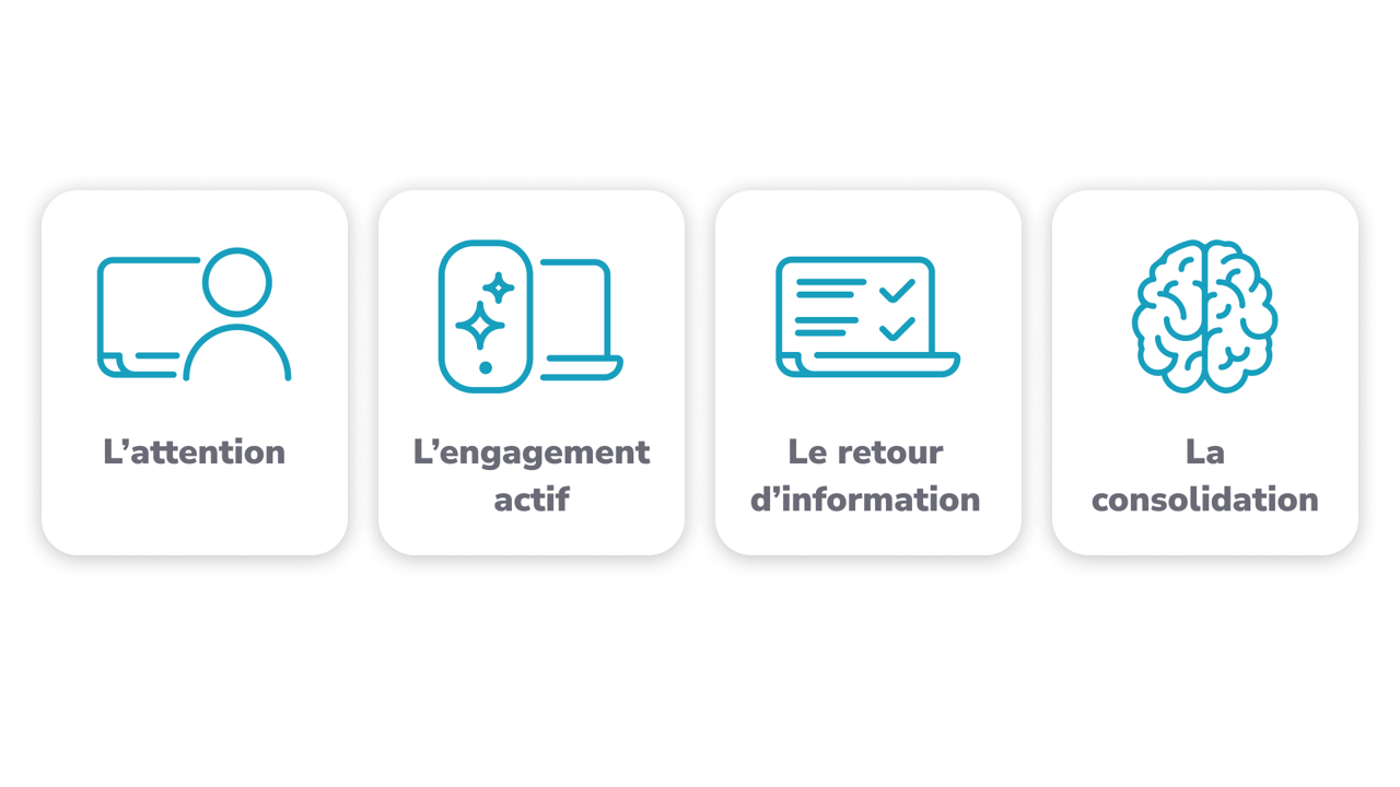 Infographie Mobile Learning 1