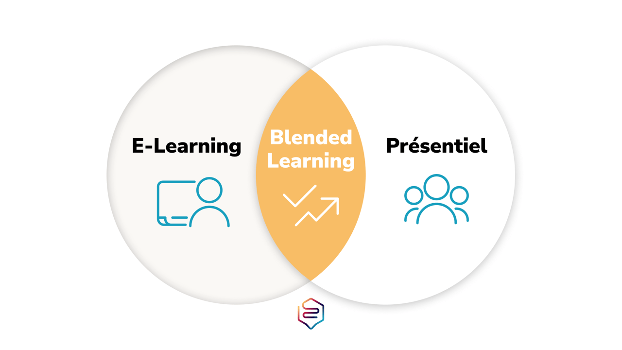Infographie Mobile Learning 10