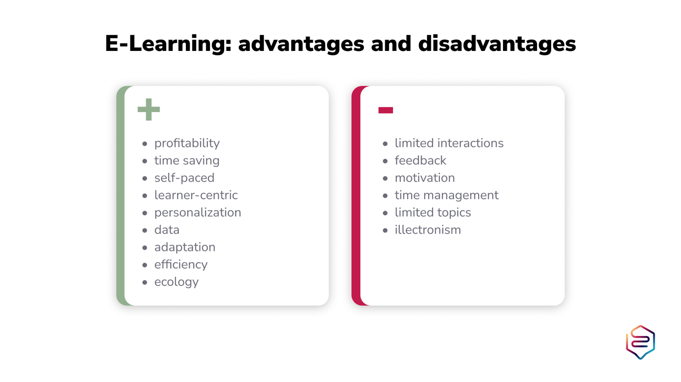 Infographie elearning 2 ENG