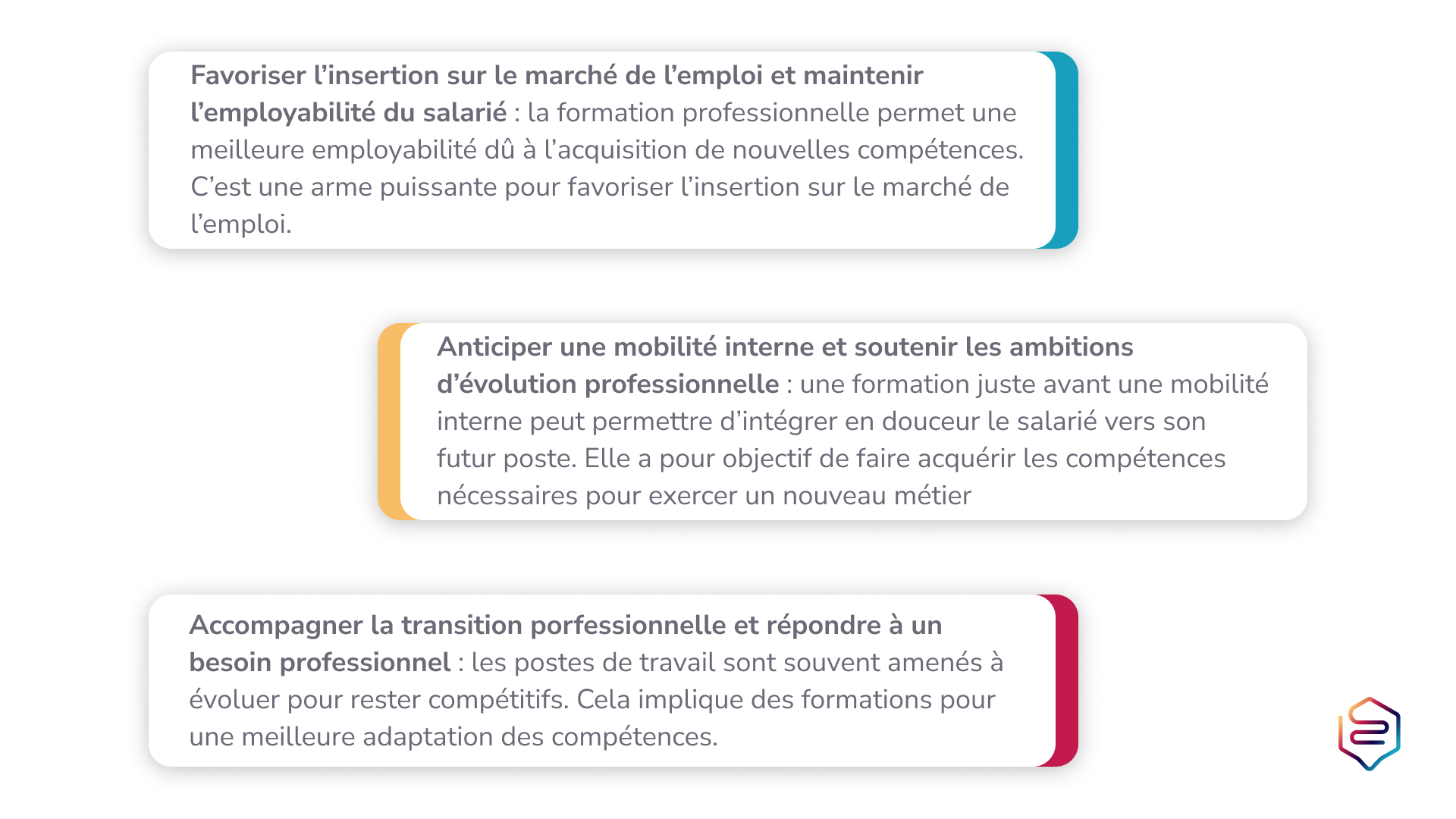 Objectifs de la formation
